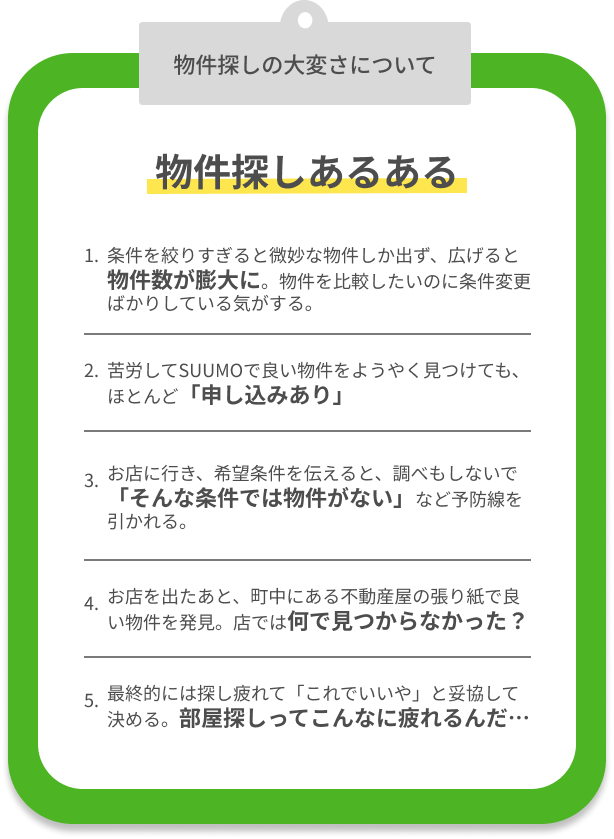 掲示板