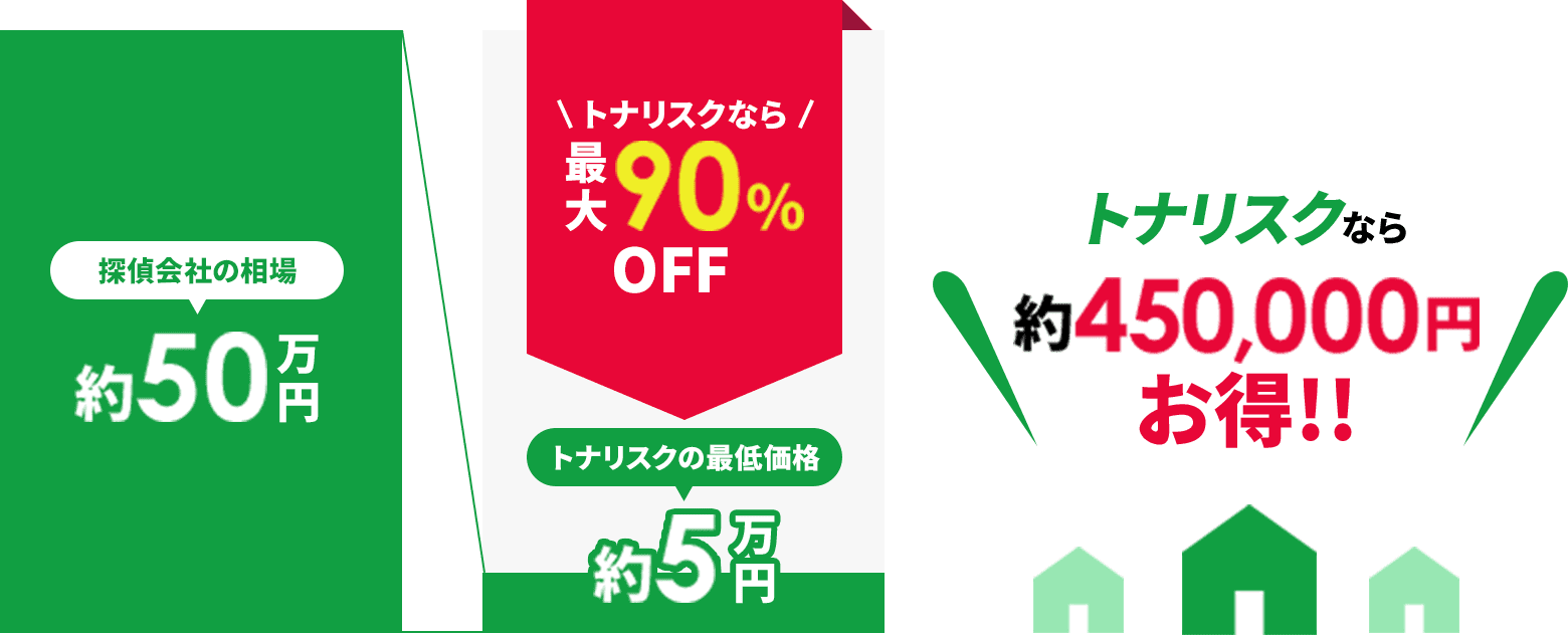 トナリスクなら最大90％OFF